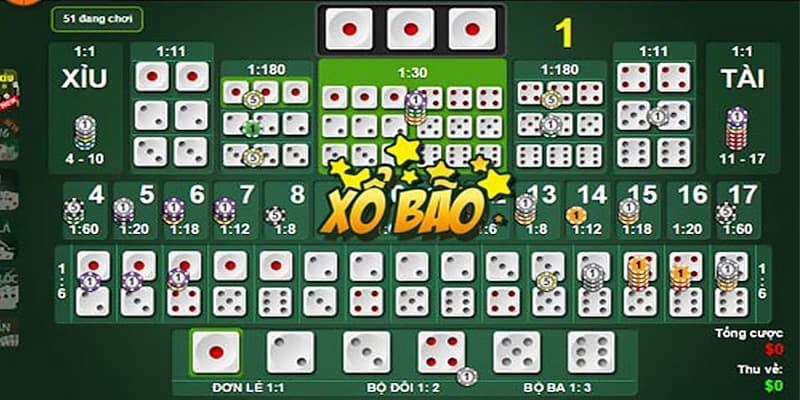 Cách chọn cửa cược tài xỉu hiệu quả – Chiến lược thực chiến